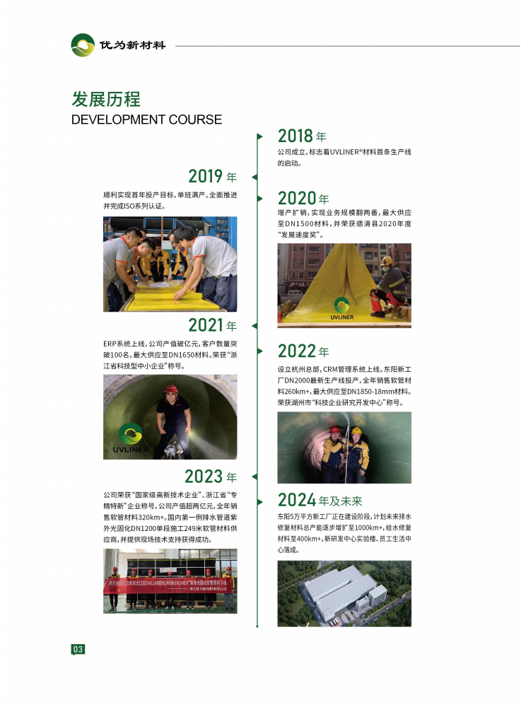 优为新材料宣传册-2024版本（竖版）_03.bmp